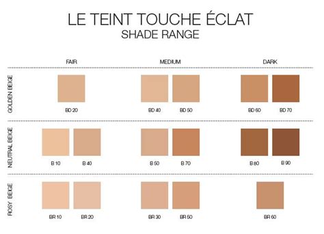 touche eclat colour chart.